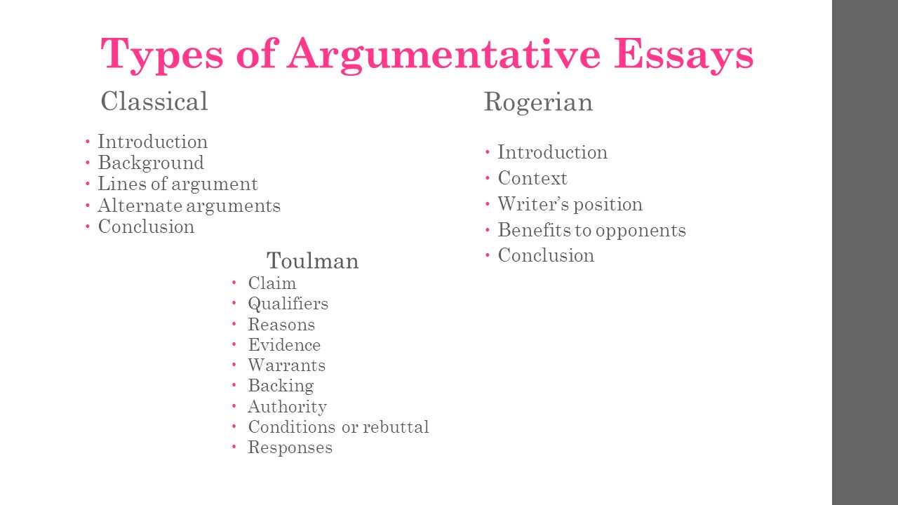 Essay type structure of examination ppt